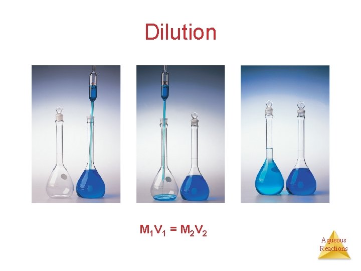 Dilution M 1 V 1 = M 2 V 2 Aqueous Reactions 