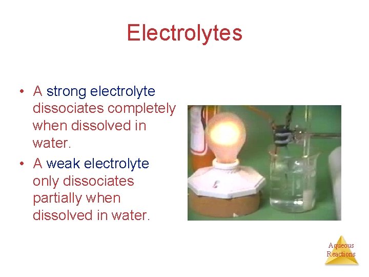 Electrolytes • A strong electrolyte dissociates completely when dissolved in water. • A weak