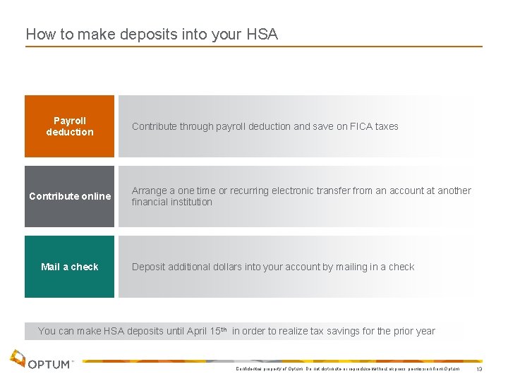 How to make deposits into your HSA Payroll deduction Contribute online Mail a check