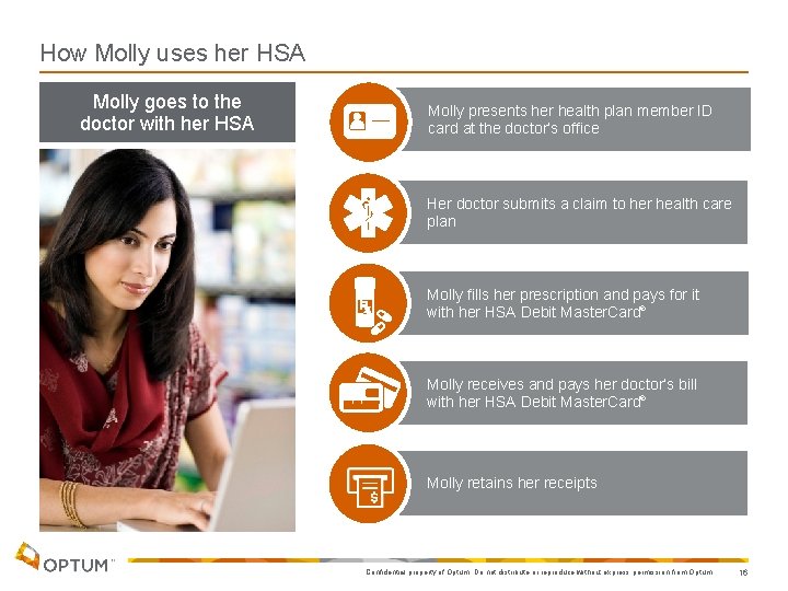 How Molly uses her HSA Molly goes to the doctor with her HSA Molly