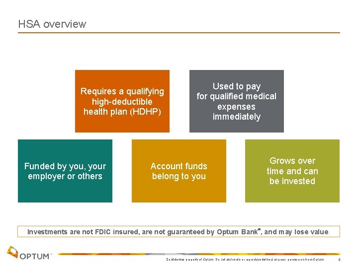 HSA overview Requires a qualifying high-deductible health plan (HDHP) Funded by you, your employer