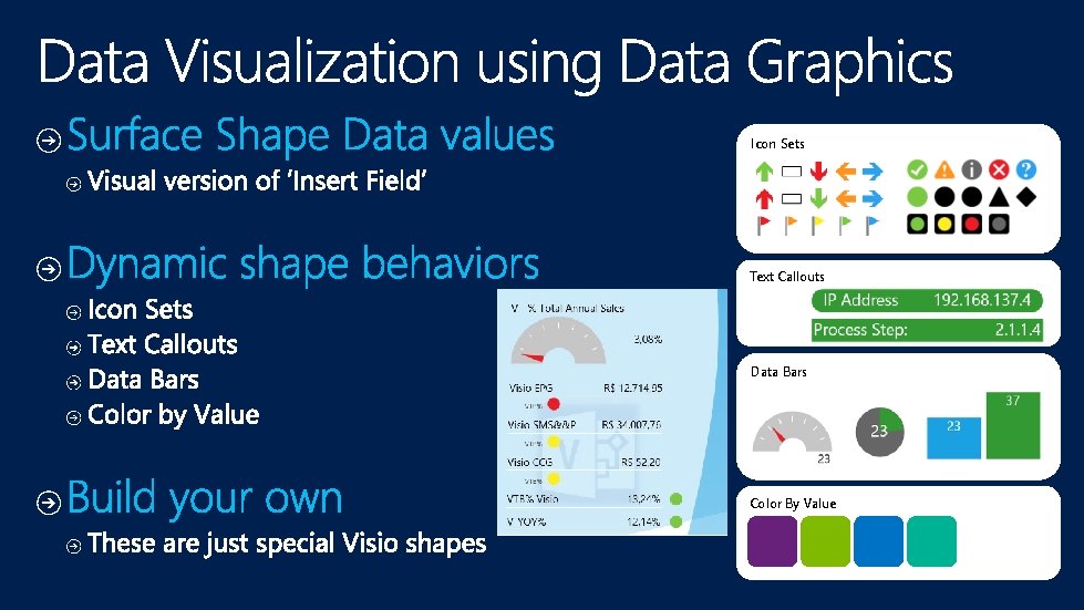 Icon Sets Text Callouts Data Bars Color By Value 