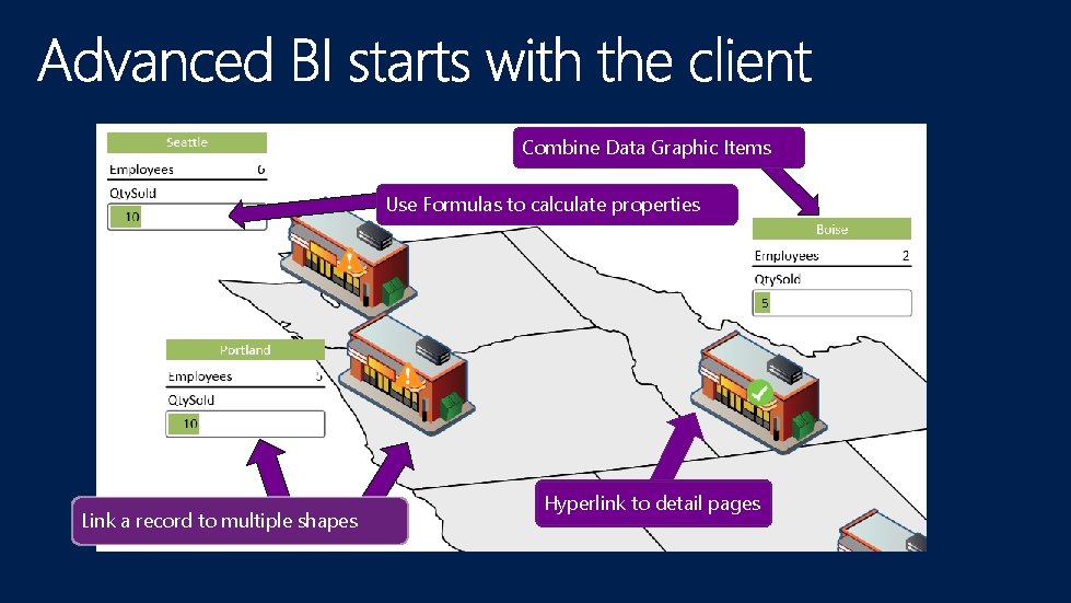 Combine Data Graphic Items Use Formulas to calculate properties Link a record to multiple