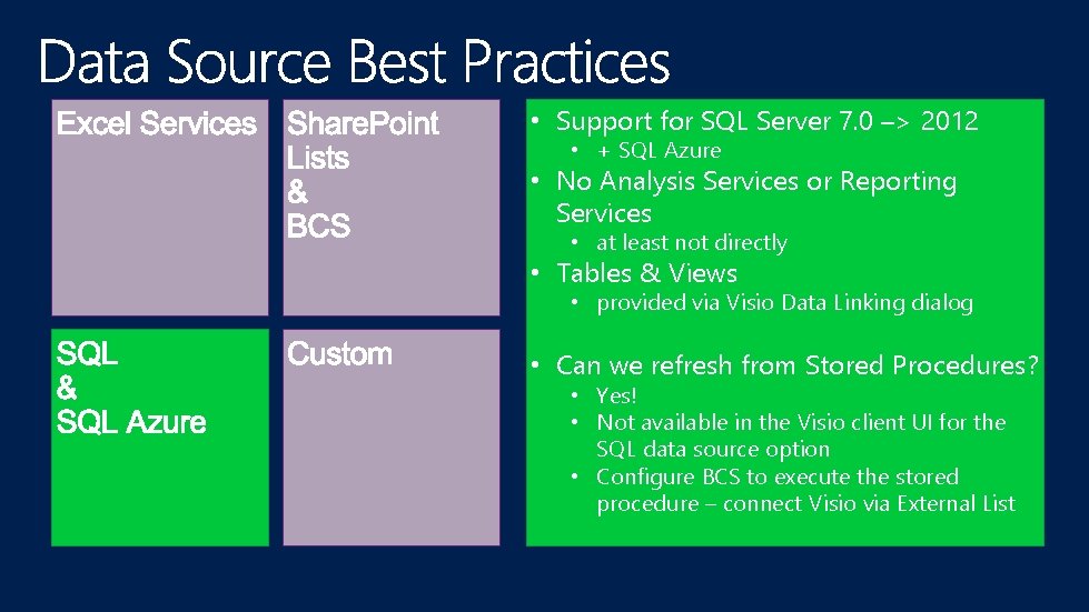  • Support for SQL Server 7. 0 –> 2012 • + SQL Azure