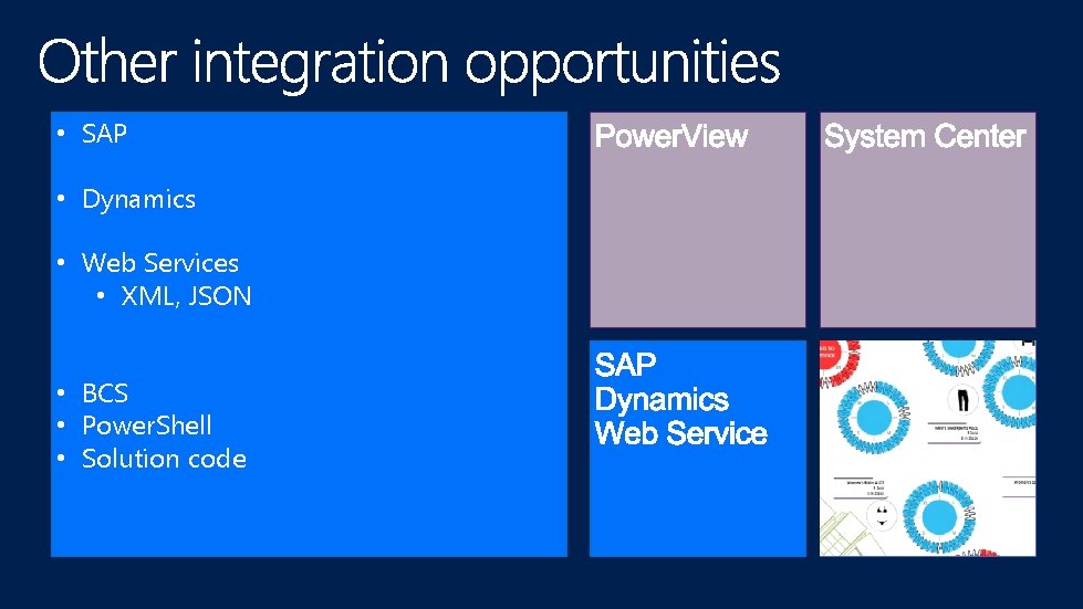  • SAP • Dynamics • Web Services • XML, JSON • BCS •