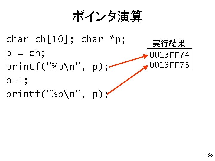 ポインタ演算 char ch[10]; char *p; p = ch; printf("%pn", p); p++; printf("%pn", p); 実行結果