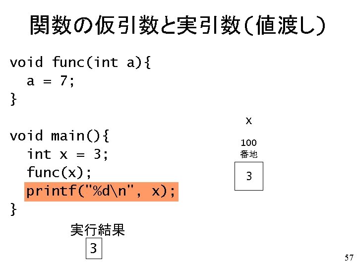 関数の仮引数と実引数(値渡し) void func(int a){ a = 7; } x void main(){ int x =