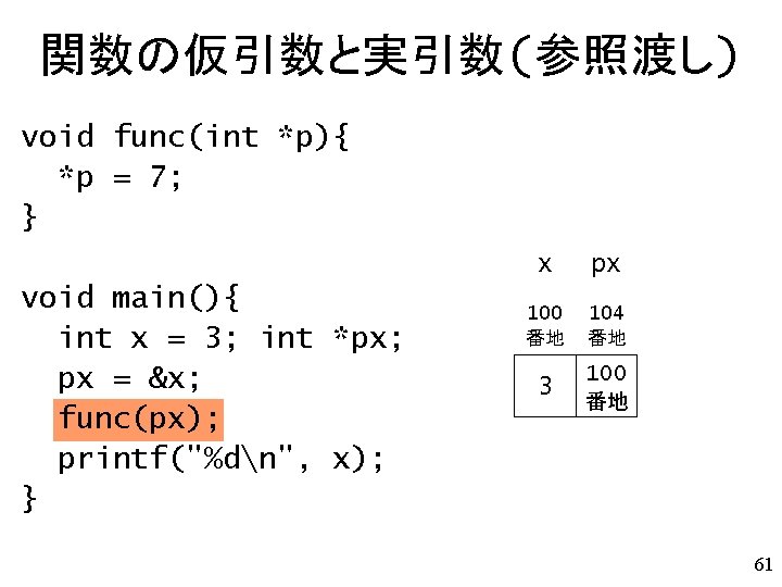 関数の仮引数と実引数(参照渡し) void func(int *p){ *p = 7; } void main(){ int x = 3;