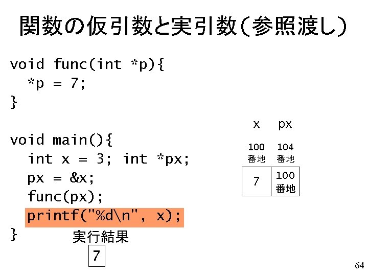 関数の仮引数と実引数(参照渡し) void func(int *p){ *p = 7; } void main(){ int x = 3;