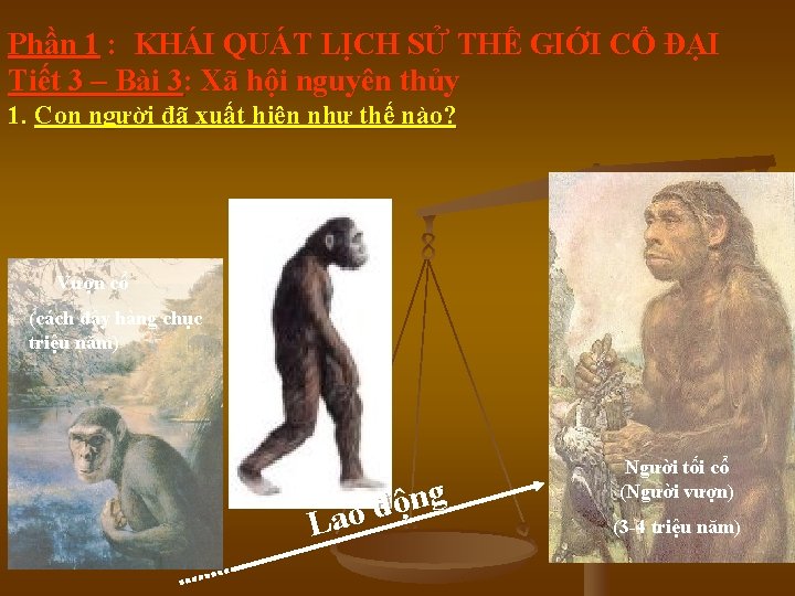 Phần 1 : KHÁI QUÁT LỊCH SỬ THẾ GIỚI CỔ ĐẠI Tiết 3 – Phần 1 : KHÁI QUÁT LỊCH SỬ THẾ GIỚI CỔ ĐẠI Tiết 3 –