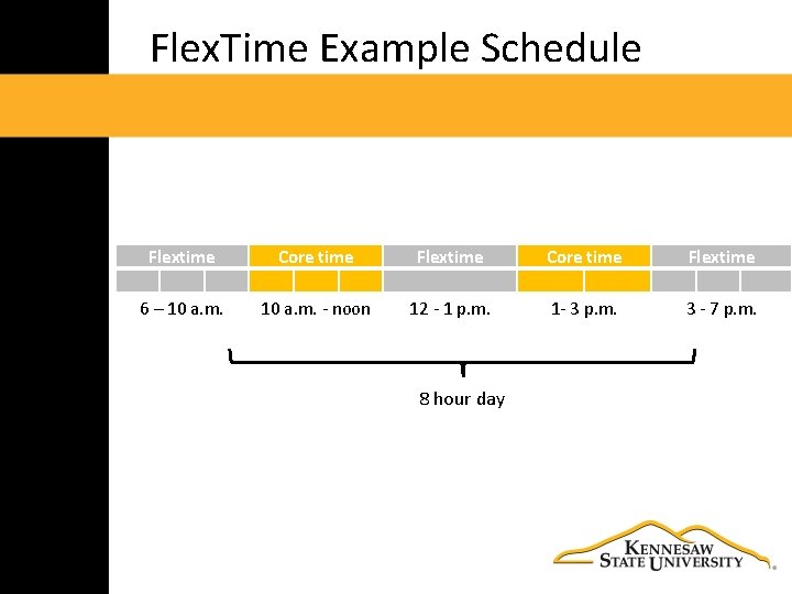 Flex. Time Example Schedule Flextime Core time Flextime 6 – 10 a. m. ‐