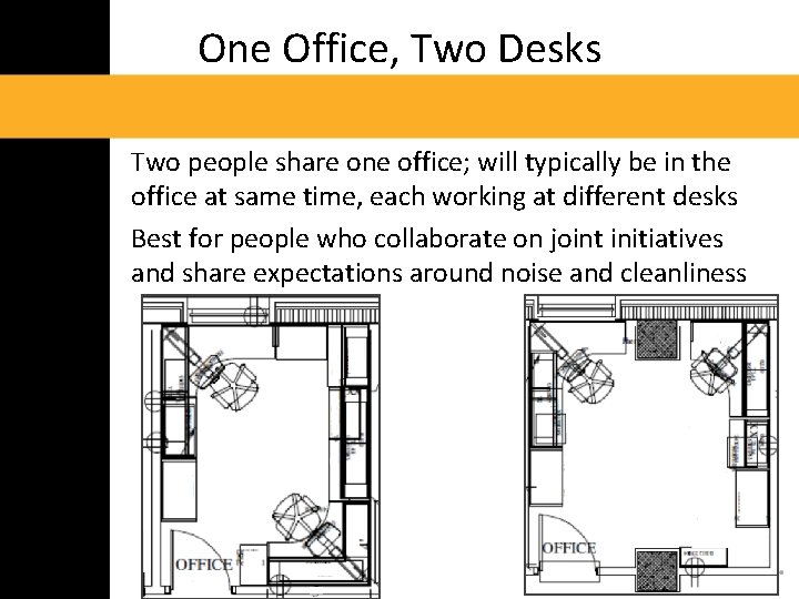 One Office, Two Desks Two people share one office; will typically be in the