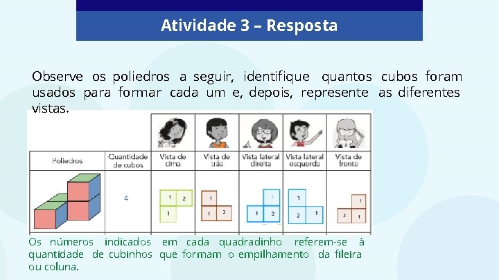 Atividade 3 – Resposta Observe os poliedros a seguir, identifique quantos cubos foram usados