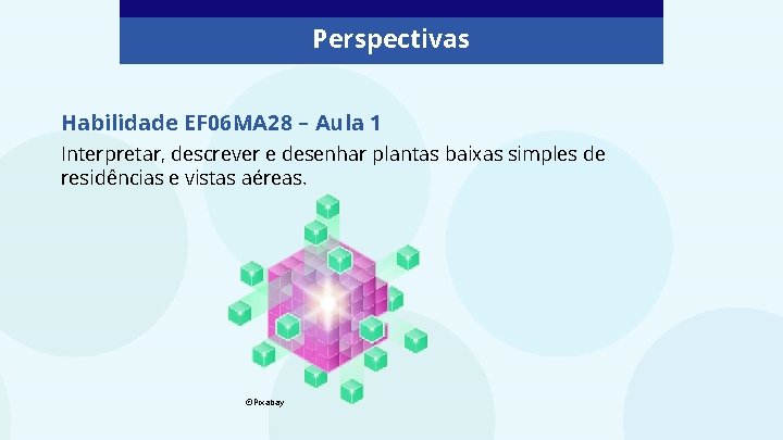 Perspectivas Habilidade EF 06 MA 28 – Aula 1 Interpretar, descrever e desenhar plantas