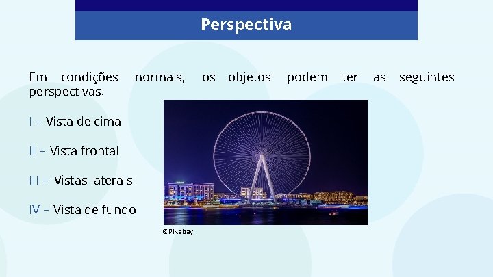 Perspectiva Em condições perspectivas: normais, I – Vista de cima II – Vista frontal