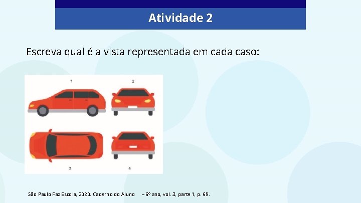 Atividade 2 Escreva qual é a vista representada em cada caso: São Paulo Faz