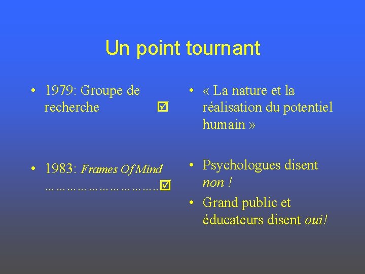 Un point tournant • 1979: Groupe de recherche • 1983: Frames Of Mind …………….