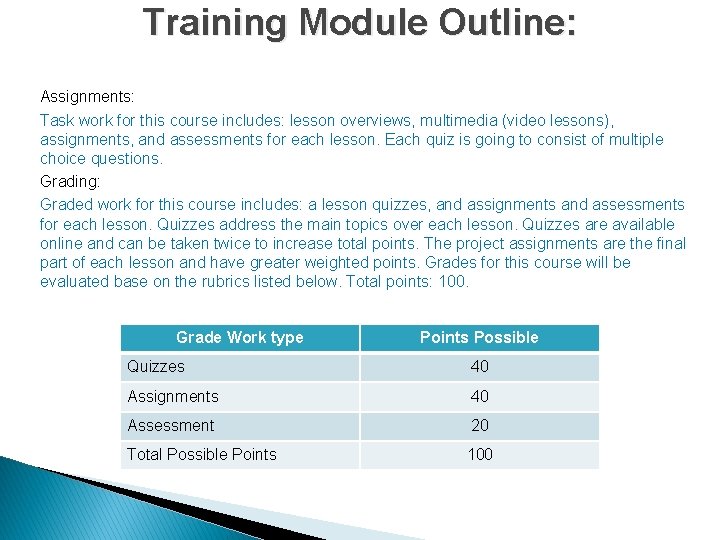 Training Module Outline: Assignments: Task work for this course includes: lesson overviews, multimedia (video