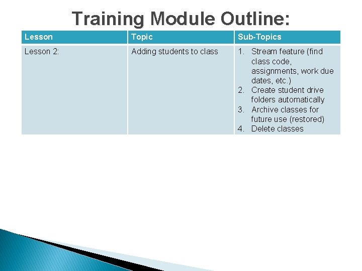 Training Module Outline: Lesson Topic Sub-Topics Lesson 2: Adding students to class 1. Stream