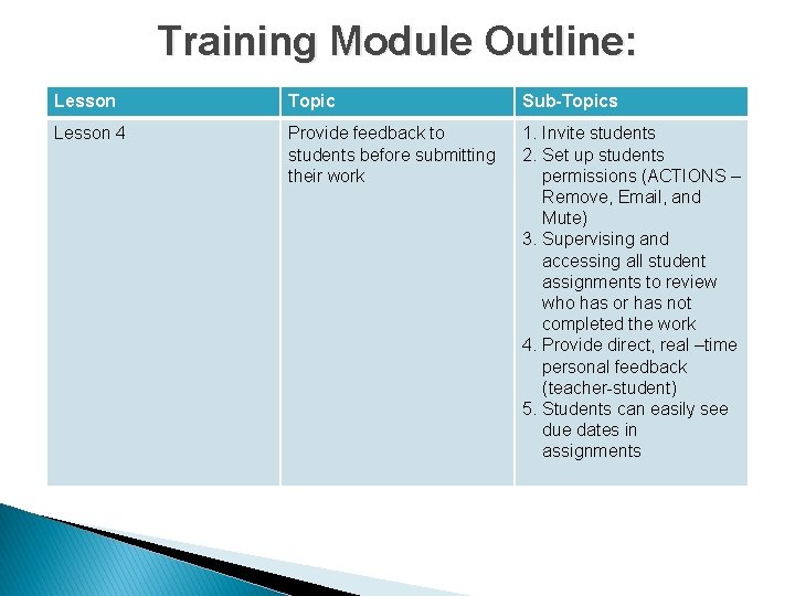 Training Module Outline: Lesson Topic Sub-Topics Lesson 4 Provide feedback to students before submitting