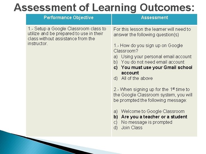 Assessment of Learning Outcomes: Performance Objective 1. - Setup a Google Classroom class to