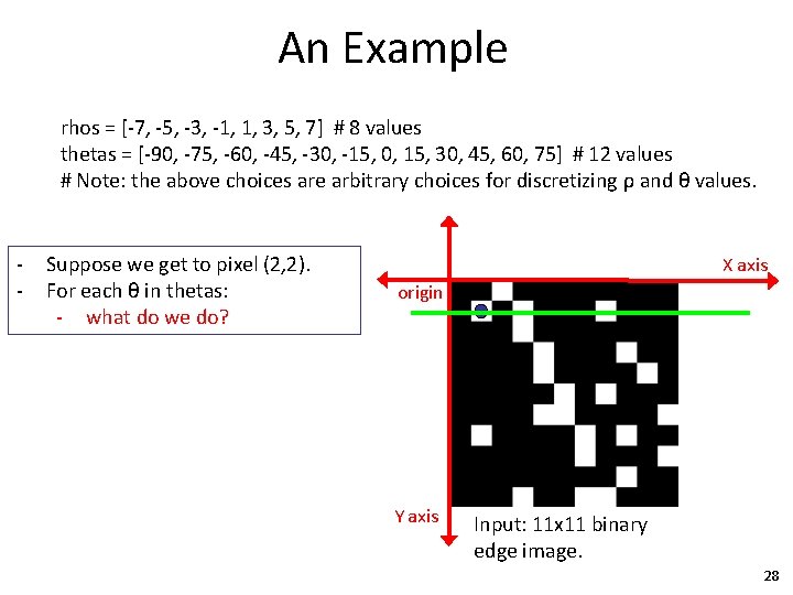 An Example rhos = [-7, -5, -3, -1, 1, 3, 5, 7] # 8