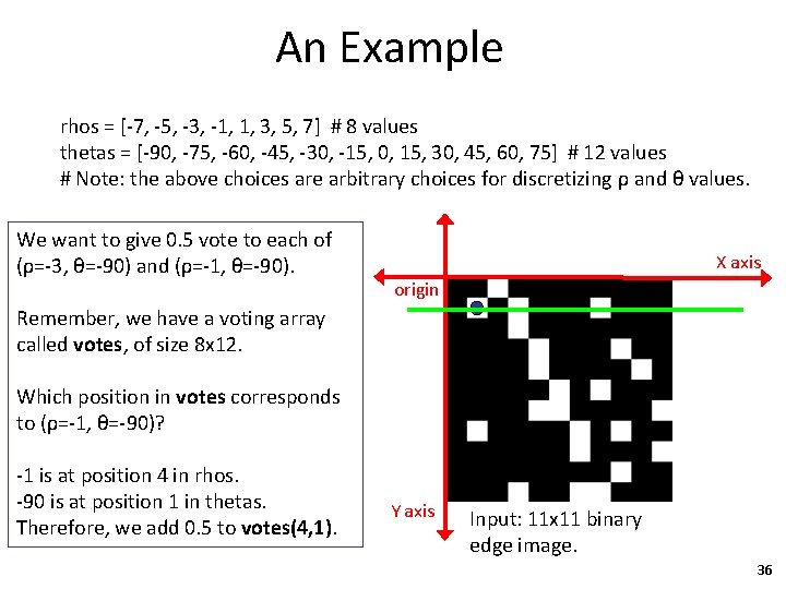 An Example rhos = [-7, -5, -3, -1, 1, 3, 5, 7] # 8