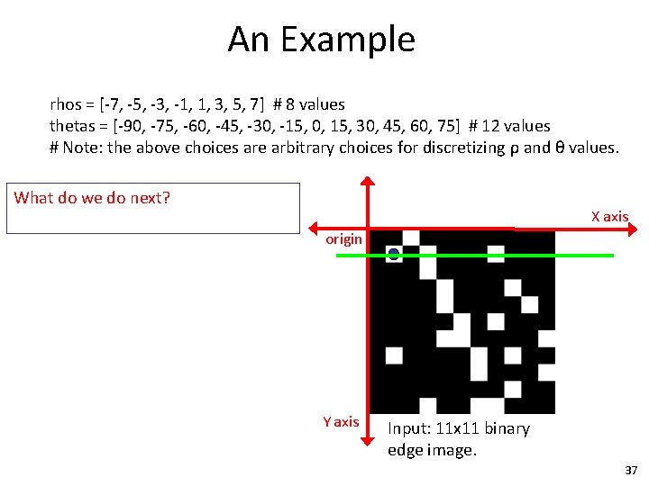 An Example rhos = [-7, -5, -3, -1, 1, 3, 5, 7] # 8