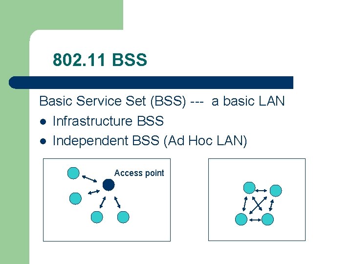 802. 11 BSS Basic Service Set (BSS) --- a basic LAN l Infrastructure BSS 802. 11 BSS Basic Service Set (BSS) --- a basic LAN l Infrastructure BSS