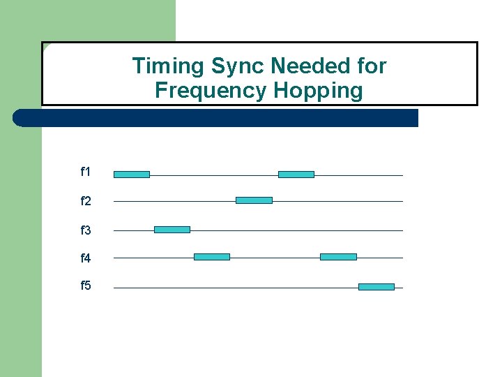 Timing Sync Needed for Frequency Hopping f 1 f 2 f 3 f 4 Timing Sync Needed for Frequency Hopping f 1 f 2 f 3 f 4