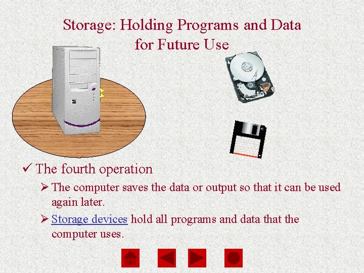 Computers Are Your Future Chapter 1 Storage: Holding Programs and Data for Future Use