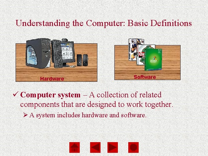 Computers Are Your Future Chapter 1 Understanding the Computer: Basic Definitions Hardware Software ü