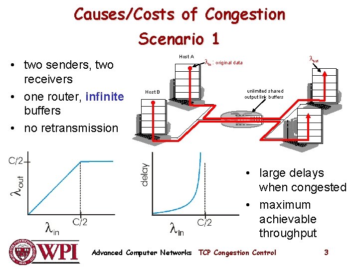 Causes/Costs of Congestion Scenario 1 • two senders, two receivers • one router, infinite Causes/Costs of Congestion Scenario 1 • two senders, two receivers • one router, infinite
