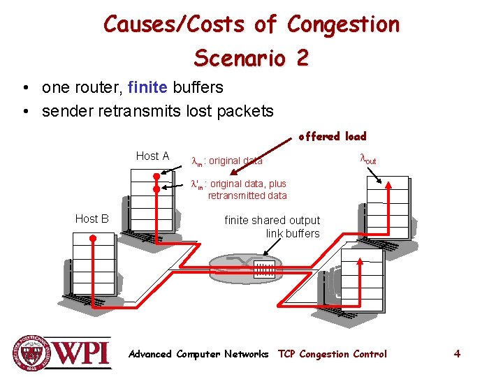 Causes/Costs of Congestion Scenario 2 • one router, finite buffers • sender retransmits lost Causes/Costs of Congestion Scenario 2 • one router, finite buffers • sender retransmits lost