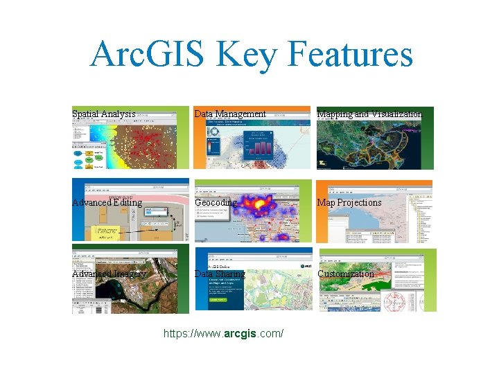 Arc. GIS Key Features Spatial Analysis Data Management Mapping and Visualization Advanced Editing Geocoding