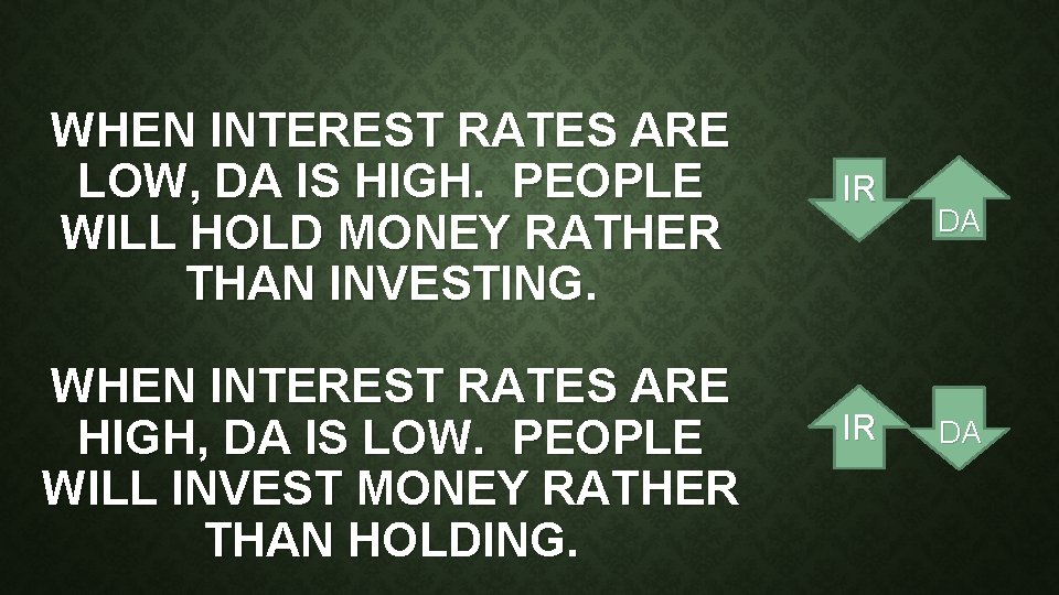 WHEN INTEREST RATES ARE LOW, DA IS HIGH. PEOPLE WILL HOLD MONEY RATHER THAN