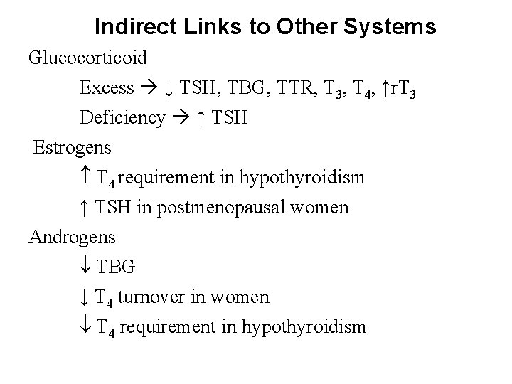 Indirect Links to Other Systems Glucocorticoid Excess ↓ TSH, TBG, TTR, T 3, T