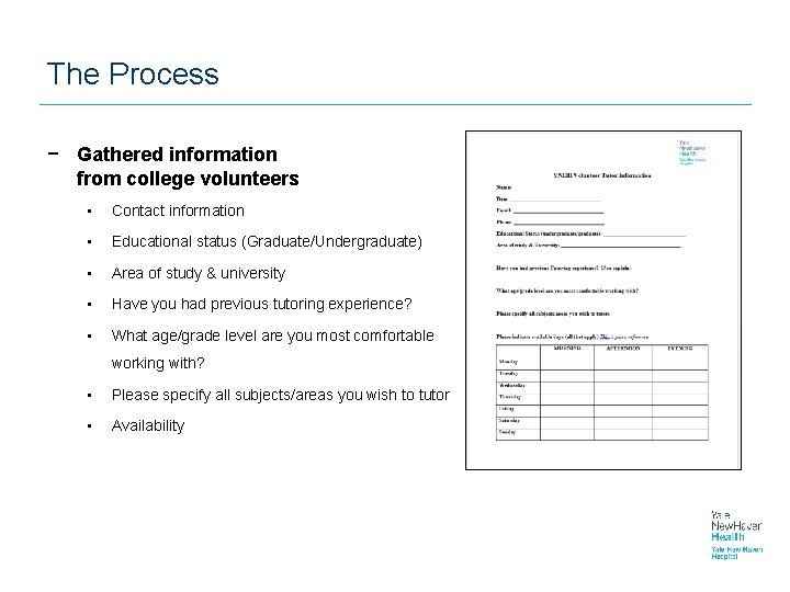 The Process − Gathered information from college volunteers • Contact information • Educational status