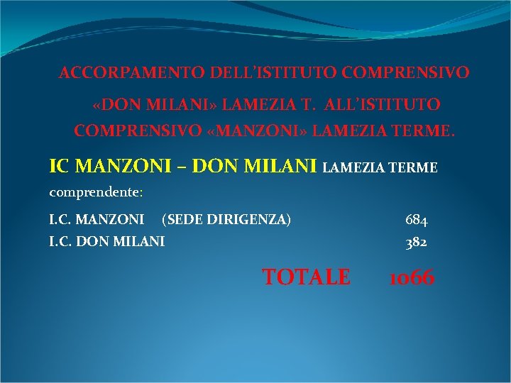 ACCORPAMENTO DELL’ISTITUTO COMPRENSIVO «DON MILANI» LAMEZIA T. ALL’ISTITUTO COMPRENSIVO «MANZONI» LAMEZIA TERME. IC MANZONI