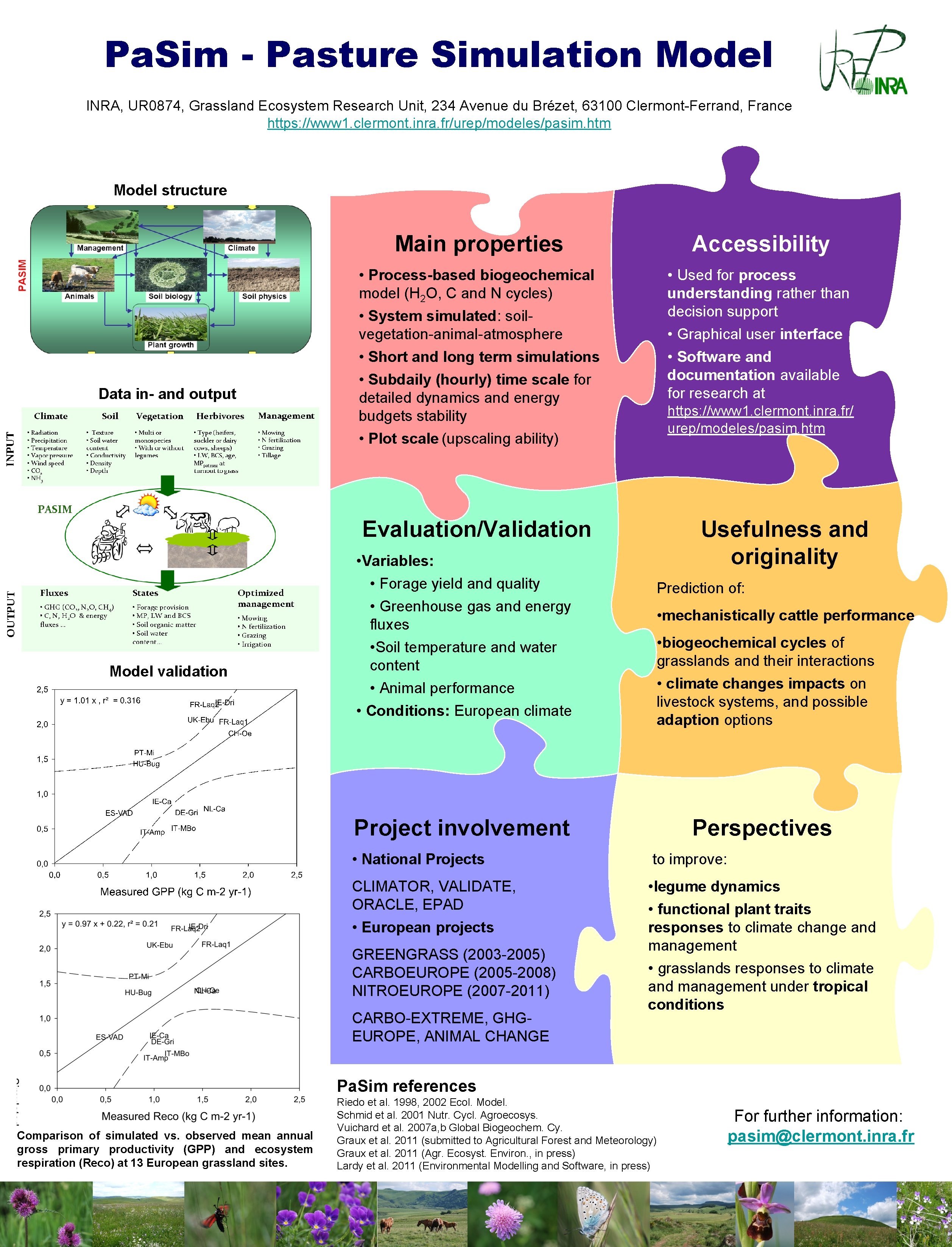 Pa. Sim - Pasture Simulation Model INRA, UR 0874, Grassland Ecosystem Research Unit, 234