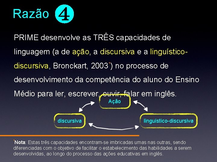 Razão ❹ PRIME desenvolve as TRÊS capacidades de linguagem (a de ação, a discursiva Razão ❹ PRIME desenvolve as TRÊS capacidades de linguagem (a de ação, a discursiva
