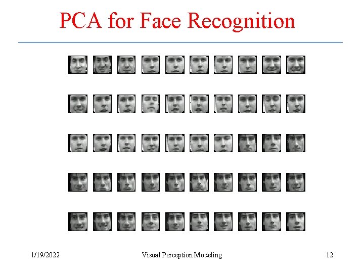PCA for Face Recognition 1/19/2022 Visual Perception Modeling 12 