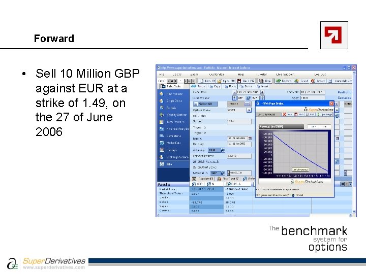 Forward • Sell 10 Million GBP against EUR at a strike of 1. 49,