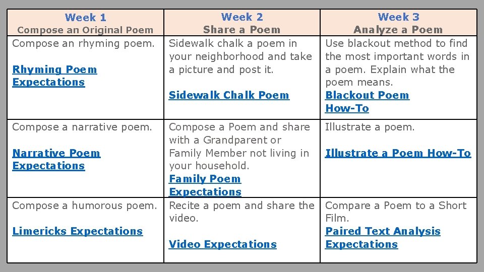 Week 1 Compose an Original Poem Compose an rhyming poem. Rhyming Poem Expectations Week