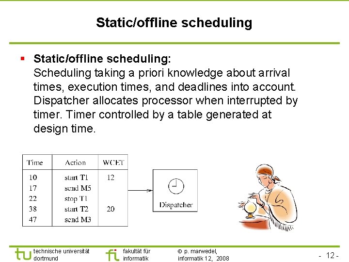 TU Dortmund Static/offline scheduling § Static/offline scheduling: Scheduling taking a priori knowledge about arrival