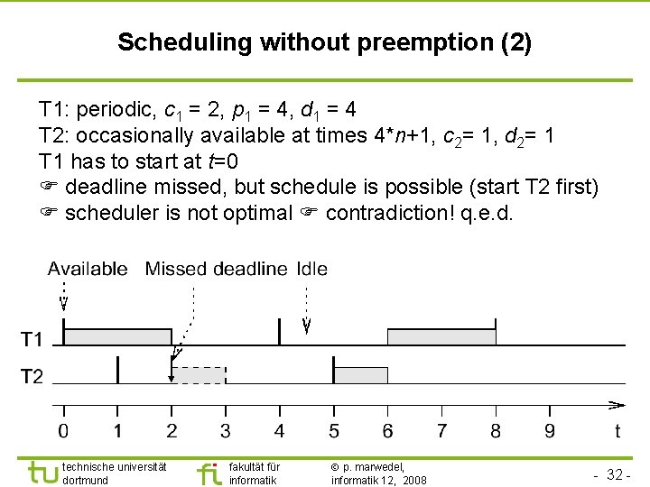 TU Dortmund Scheduling without preemption (2) T 1: periodic, c 1 = 2, p