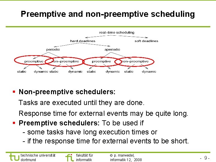 TU Dortmund Preemptive and non-preemptive scheduling § Non-preemptive schedulers: Tasks are executed until they