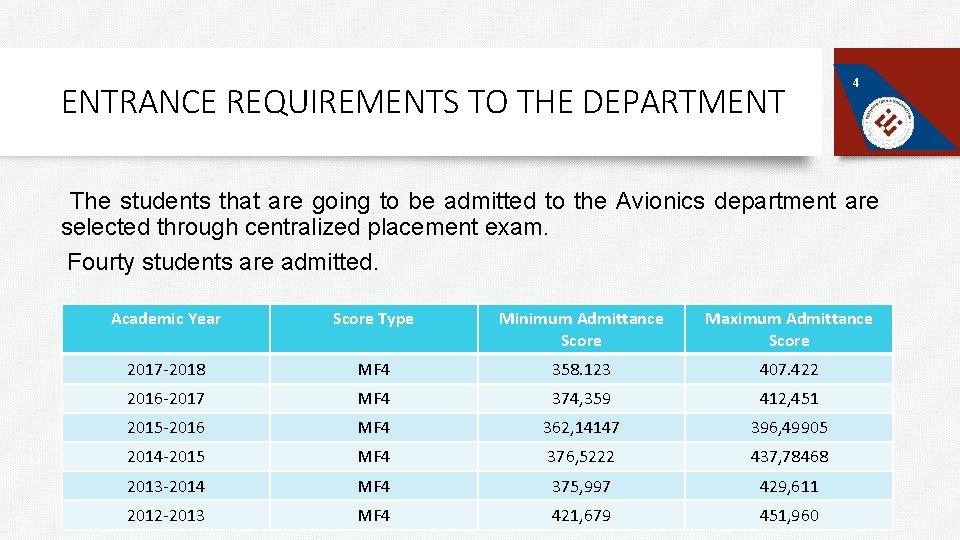 ENTRANCE REQUIREMENTS TO THE DEPARTMENT 4 The students that are going to be admitted