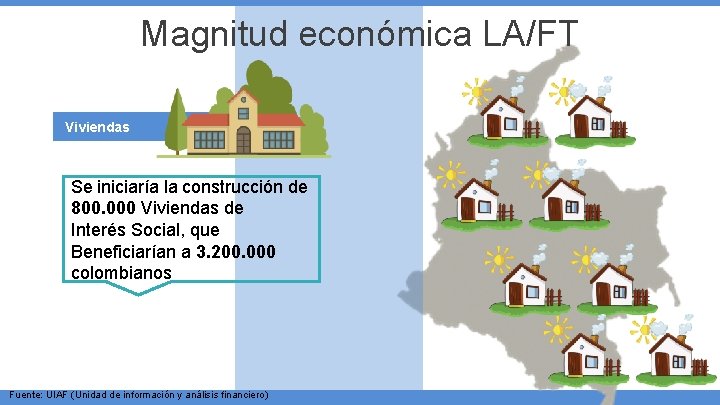 Magnitud económica LA/FT Viviendas Se iniciaría la construcción de 800. 000 Viviendas de Interés Magnitud económica LA/FT Viviendas Se iniciaría la construcción de 800. 000 Viviendas de Interés