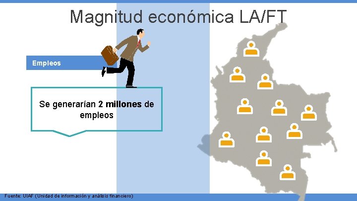 Magnitud económica LA/FT Empleos Se generarían 2 millones de empleos Fuente: UIAF (Unidad de Magnitud económica LA/FT Empleos Se generarían 2 millones de empleos Fuente: UIAF (Unidad de